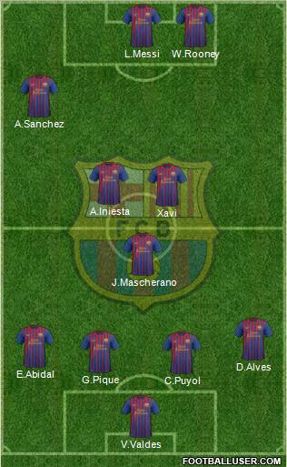 F.C. Barcelona Formation 2011