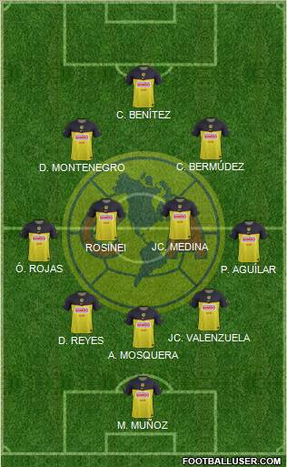 Club de Fútbol América Formation 2011
