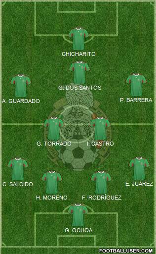 Mexico Formation 2011