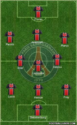 Paris Saint-Germain Formation 2011