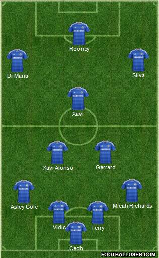 Chelsea Formation 2011