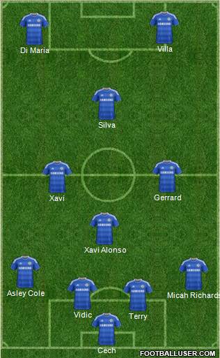 Chelsea Formation 2011