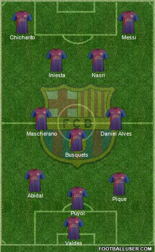 F.C. Barcelona Formation 2011