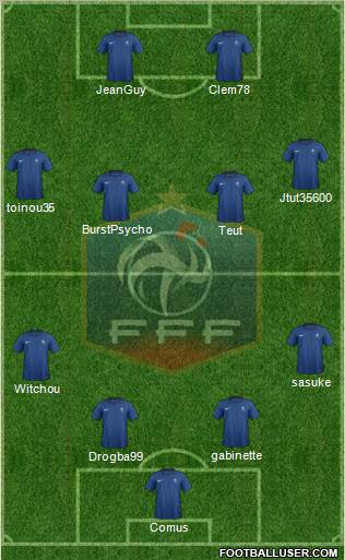 France Formation 2011