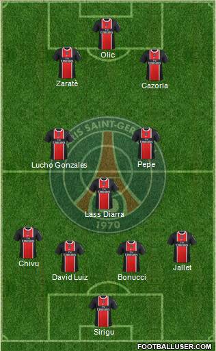 Paris Saint-Germain Formation 2011