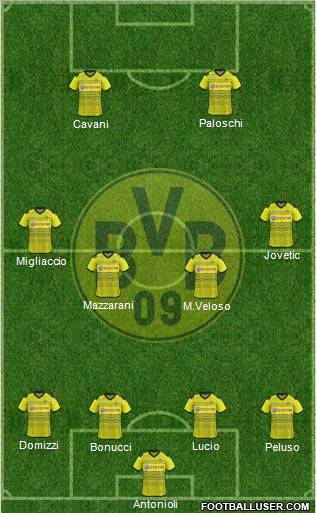 Borussia Dortmund Formation 2011