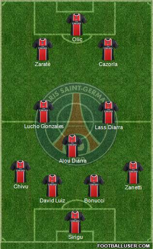 Paris Saint-Germain Formation 2011