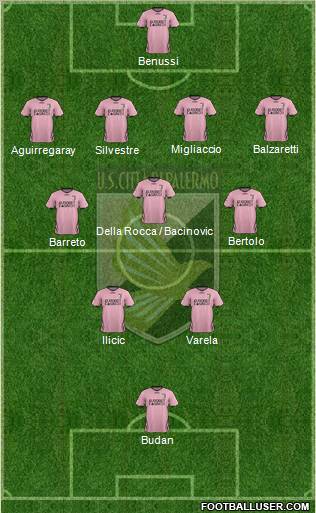 Città di Palermo Formation 2011