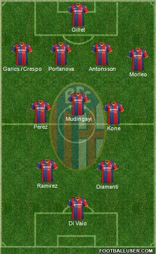 Bologna Formation 2011