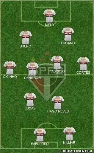 São Paulo FC Formation 2011