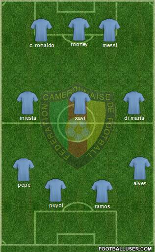 Cameroon Formation 2011