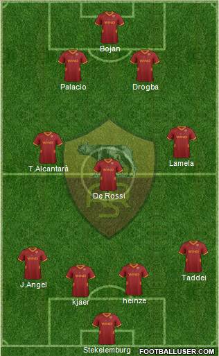 AS Roma Formation 2011