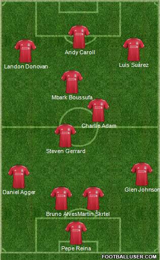 Liverpool Formation 2011