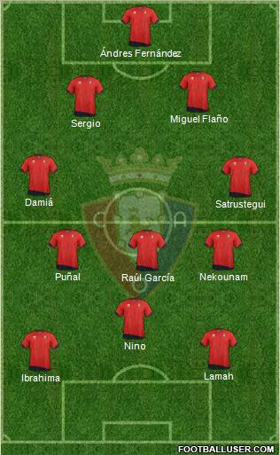 C. At. Osasuna Formation 2011