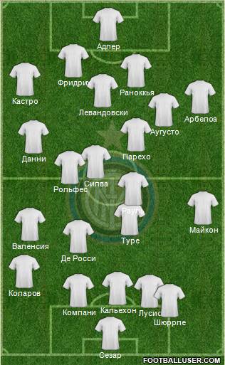 F.C. Internazionale Formation 2011