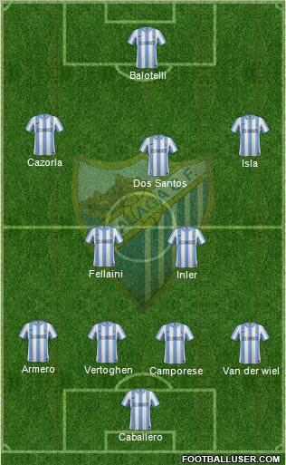 Málaga C.F., S.A.D. Formation 2011