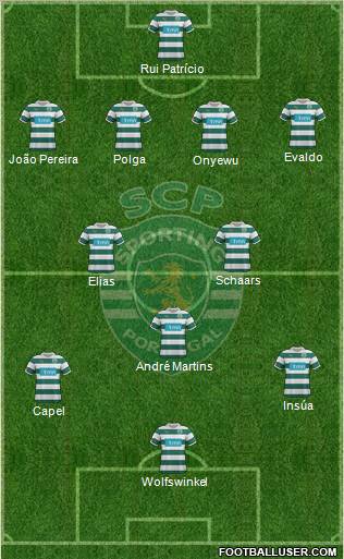 Sporting Clube de Portugal - SAD Formation 2011