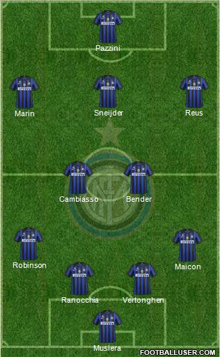 F.C. Internazionale Formation 2011