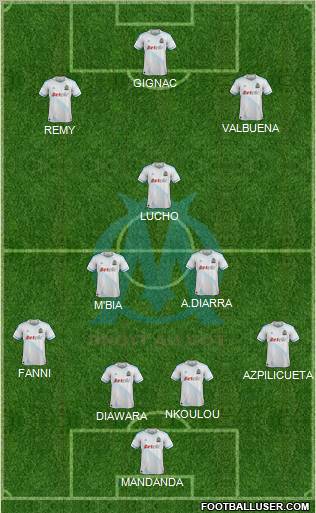 Olympique de Marseille Formation 2011