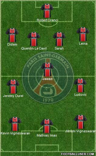 Paris Saint-Germain Formation 2011