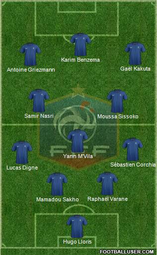 France Formation 2011