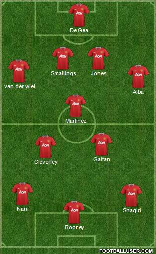 Manchester United Formation 2011