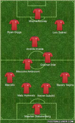 Singapore Formation 2011