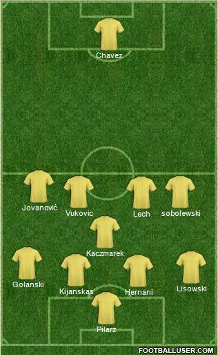 Pro Evolution Soccer Team Formation 2011