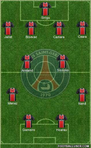 Paris Saint-Germain Formation 2011