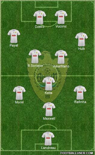 Anzhi Makhachkala Formation 2011