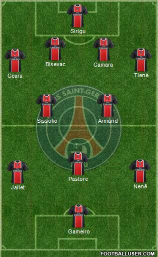 Paris Saint-Germain Formation 2011