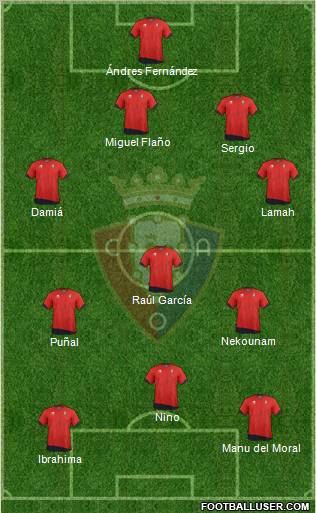 C. At. Osasuna Formation 2011