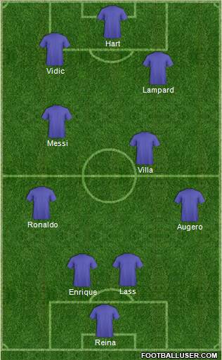 Fifa Team Formation 2011