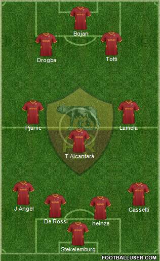 AS Roma Formation 2011