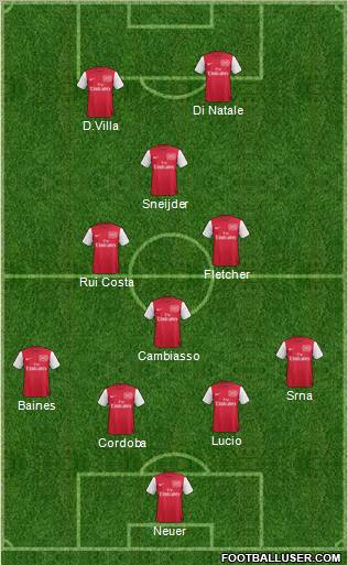 Arsenal Formation 2011