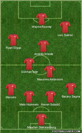 Singapore Formation 2011