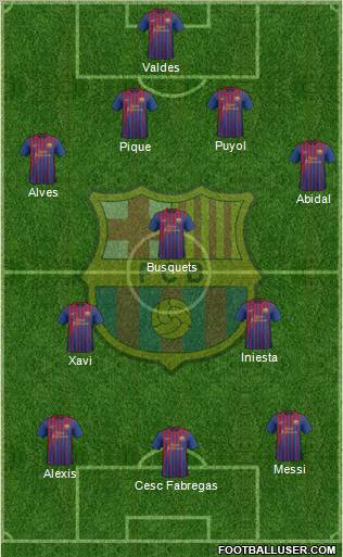 F.C. Barcelona Formation 2011