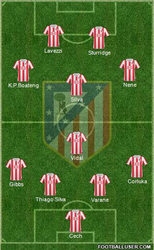 Atlético Madrid B Formation 2011