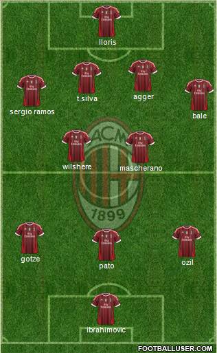 A.C. Milan Formation 2011
