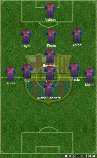 F.C. Barcelona Formation 2011