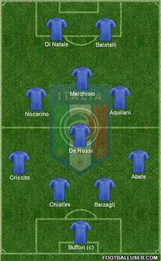 Italy Formation 2011