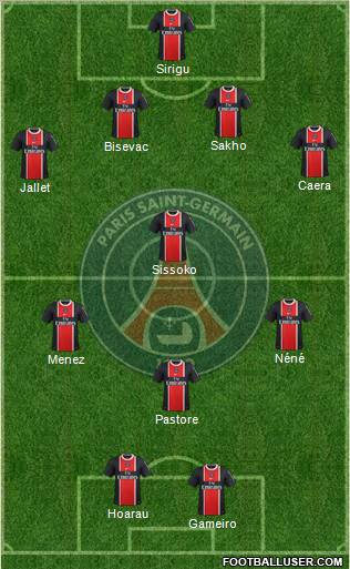 Paris Saint-Germain Formation 2011