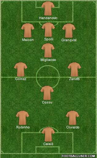 Championship Manager Team Formation 2011