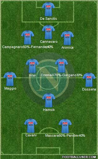 Napoli Formation 2011