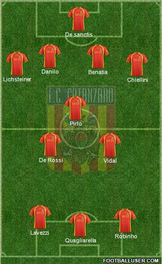Catanzaro Formation 2011