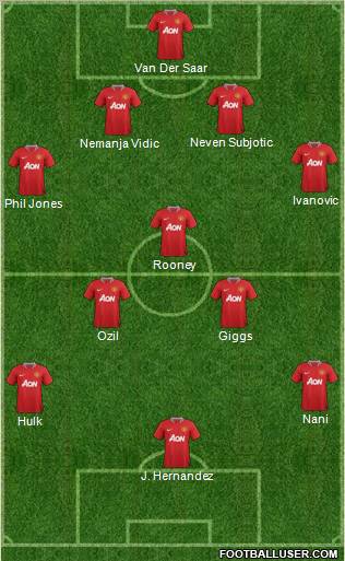 Manchester United Formation 2011