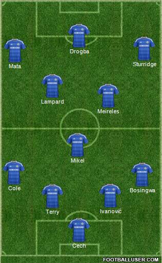 Chelsea Formation 2011