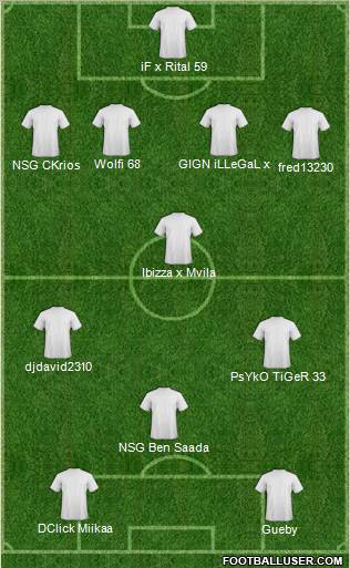 Europa League Team Formation 2011