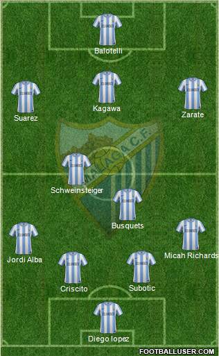Málaga C.F., S.A.D. Formation 2011