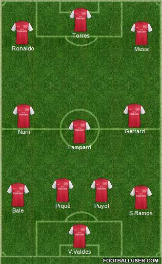 Arsenal Formation 2011